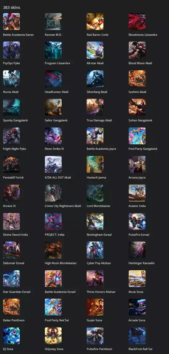 383 Skins Mail Access | VIETNAM