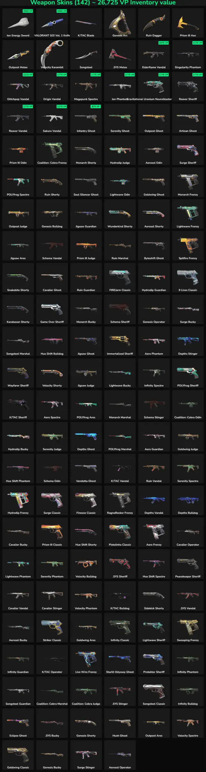 Image of various inactive Fortnite skins and weapons for LATAM region.