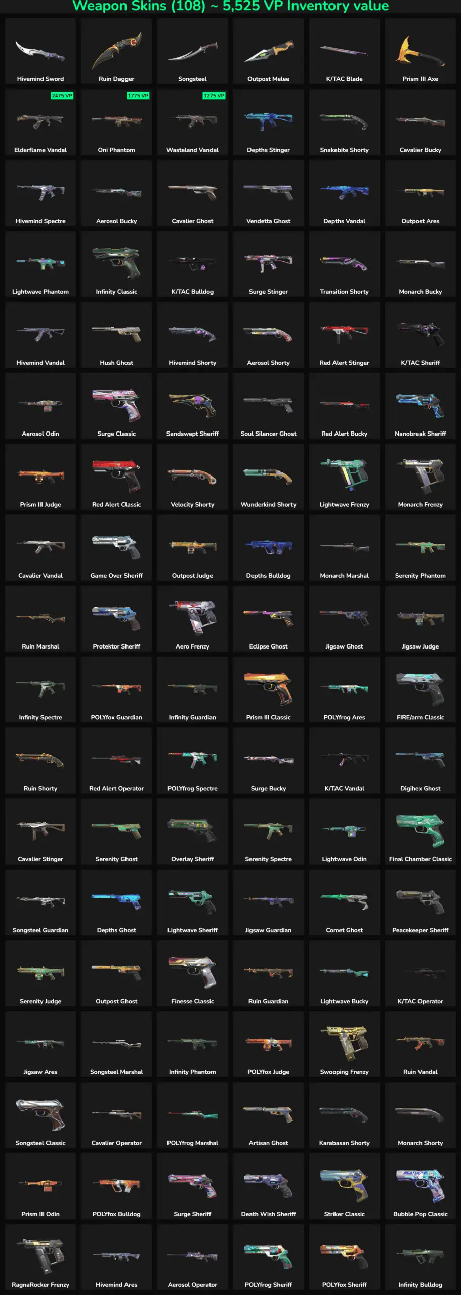 Collection of inactive Fortnite skins for LATAM region.