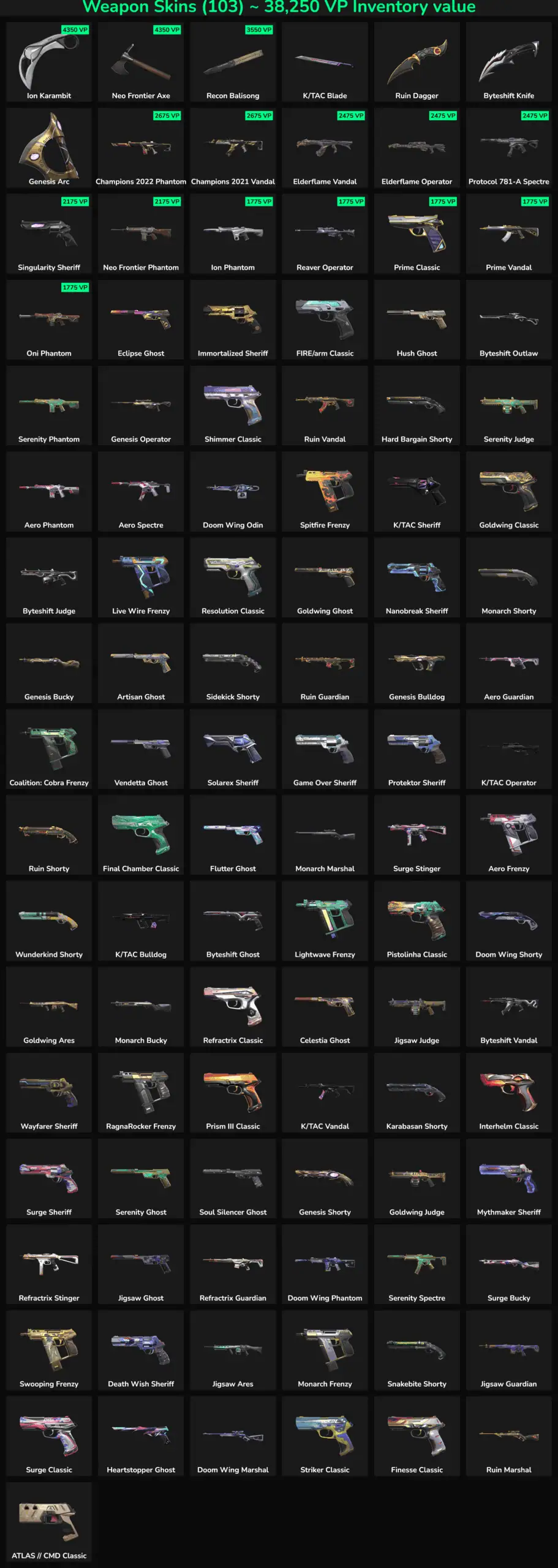 Fortnite account skins with inactive weapon skins in LATAM region.