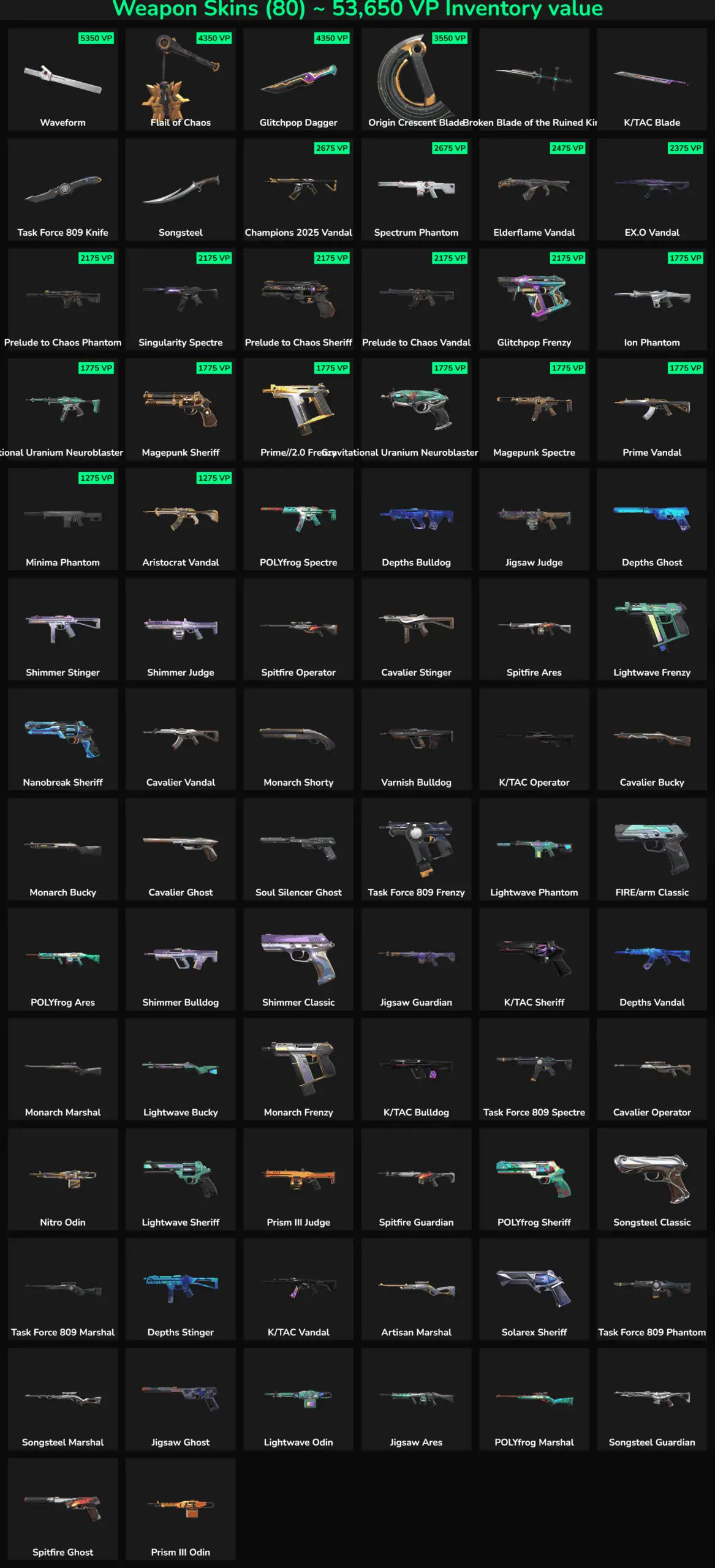 Fortnite skins with inactive status in NA region.