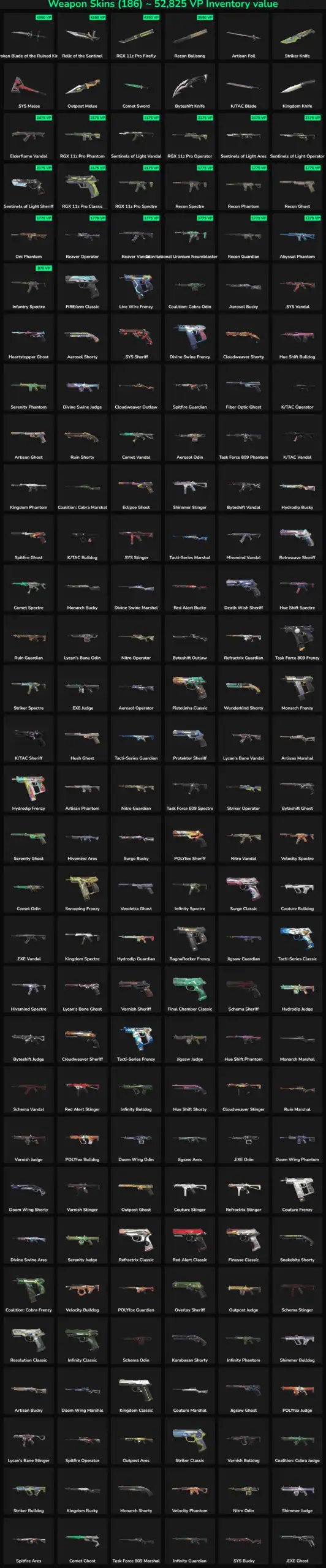 Inactive Fortnite skins displayed in the NA region.