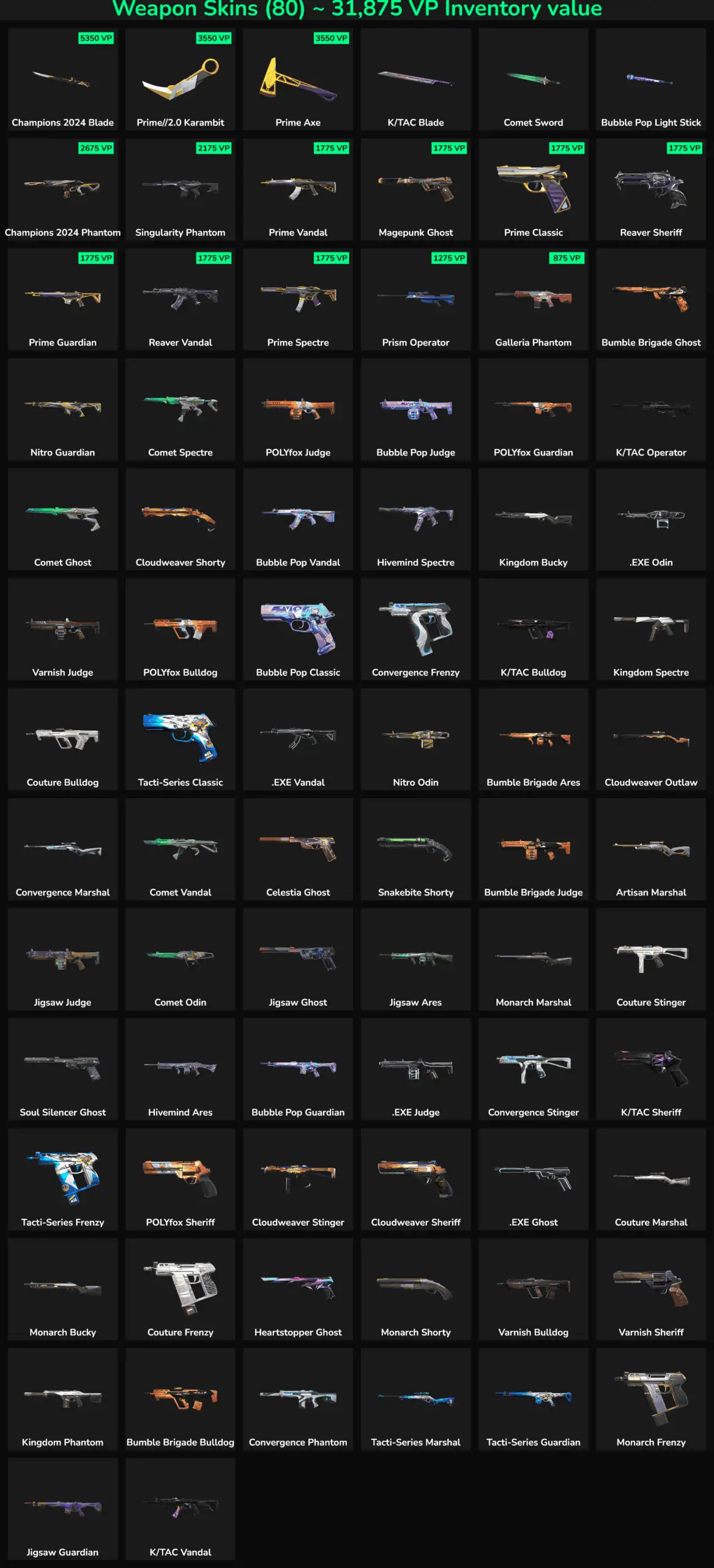 Fortnite skins inactive list for NA region, including rare and popular skins.