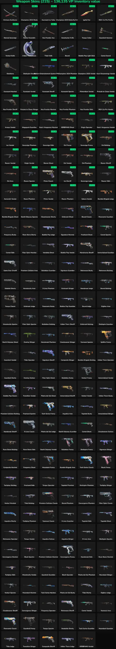 Collection of inactive Fortnite skins for NA players, includes rare and popular skins.