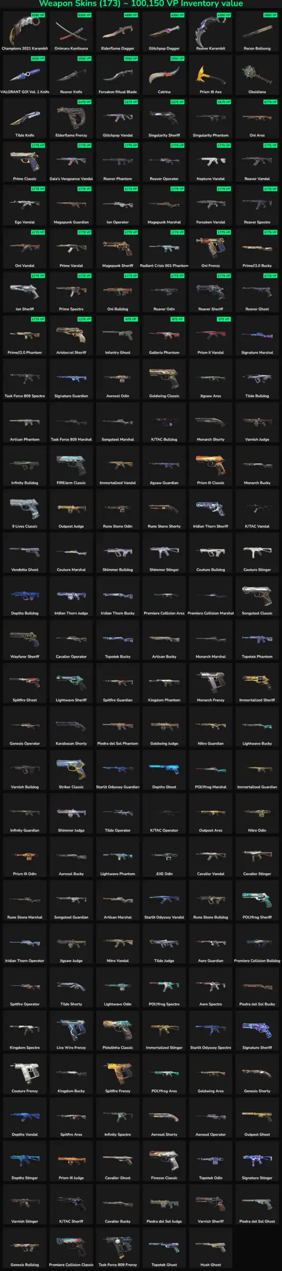 Collection of inactive Fortnite skins for sale.