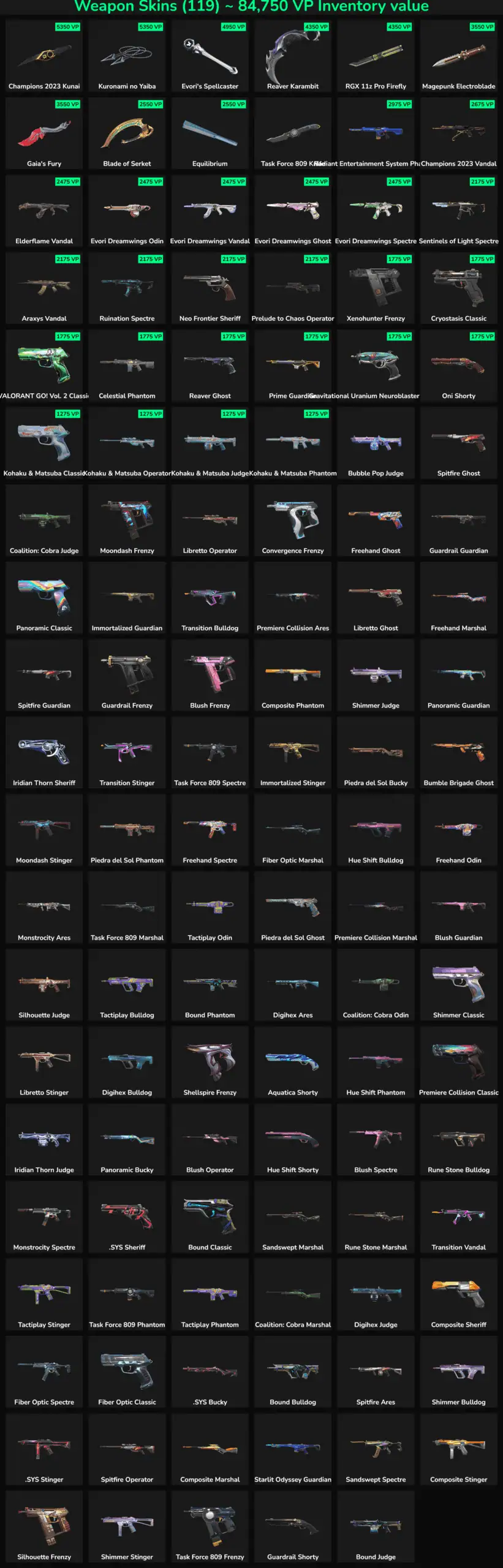 Fortnite inactive skins and weapons for NA region, including guns and accessories.