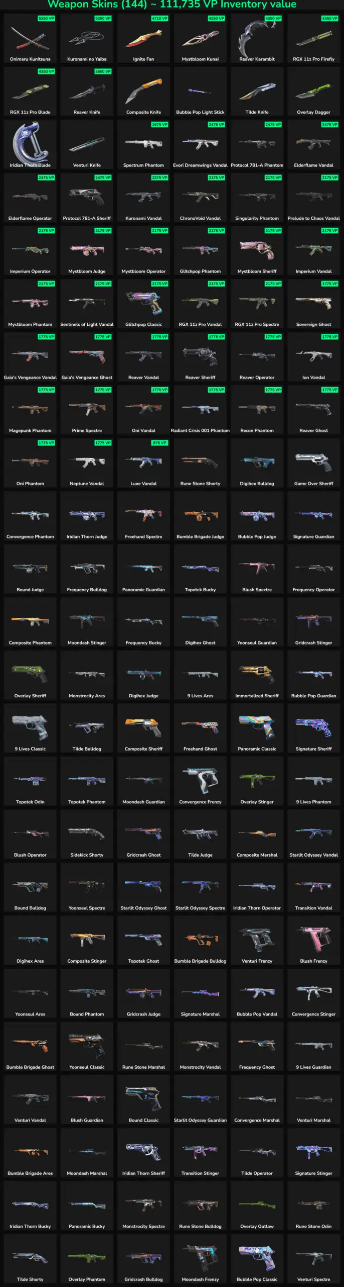 Collection of inactive Fortnite skins and weapons for NA players.
