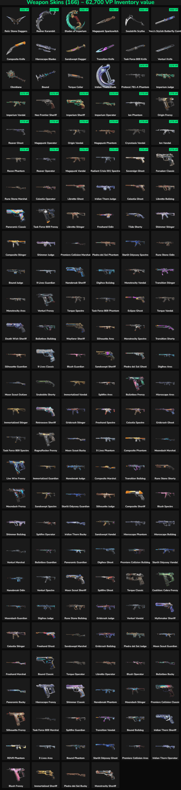 Inactive Fortnite skins in LATAM region.