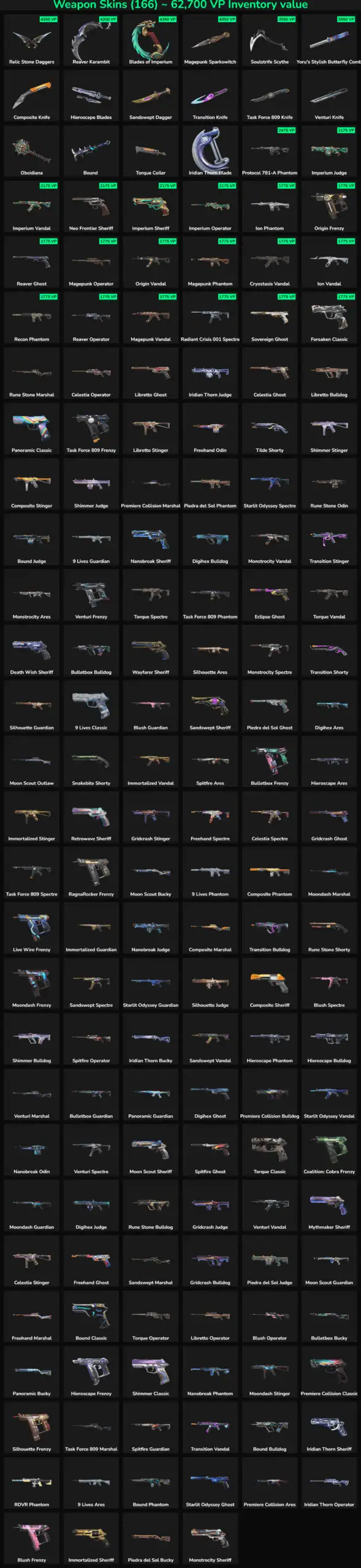 Inactive Fortnite skins in LATAM region.