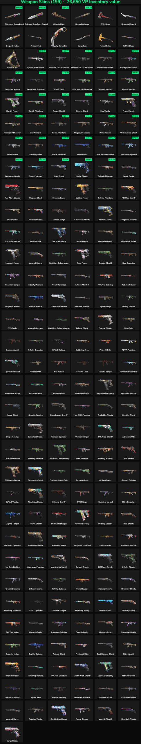 Collection of inactive Fortnite skins for LATAM region.
