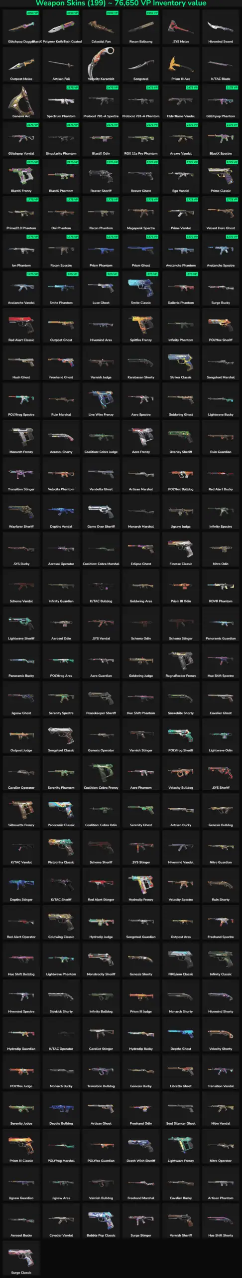 Collection of inactive Fortnite skins for LATAM region.