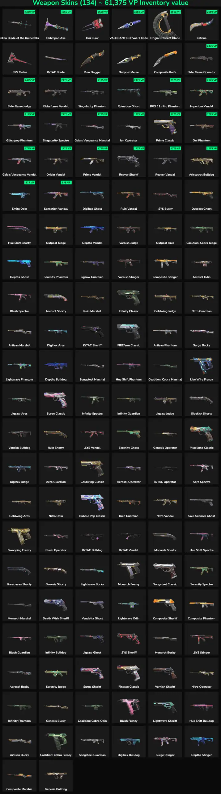 Inactive Fortnite skins in LATAM region with unique designs.