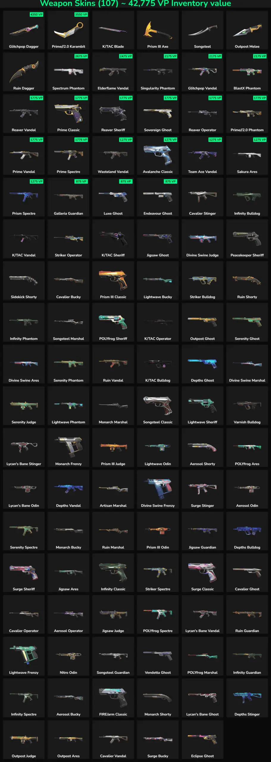 Fortnite weapon skins inactive in LATAM region.