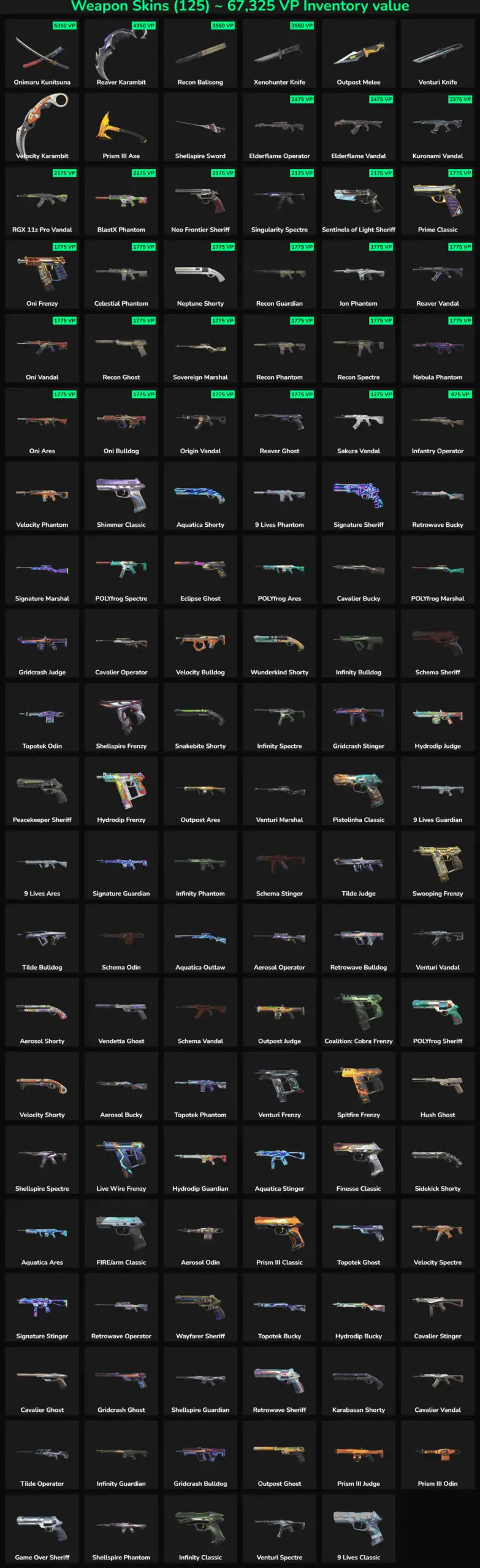 Fortnite inactive skins and weapon cosmetics for LATAM players.
