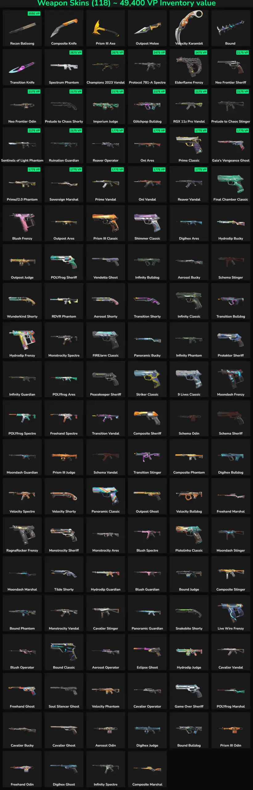 Image showing 118 inactive Fortnite skins and weapons in the inventory.