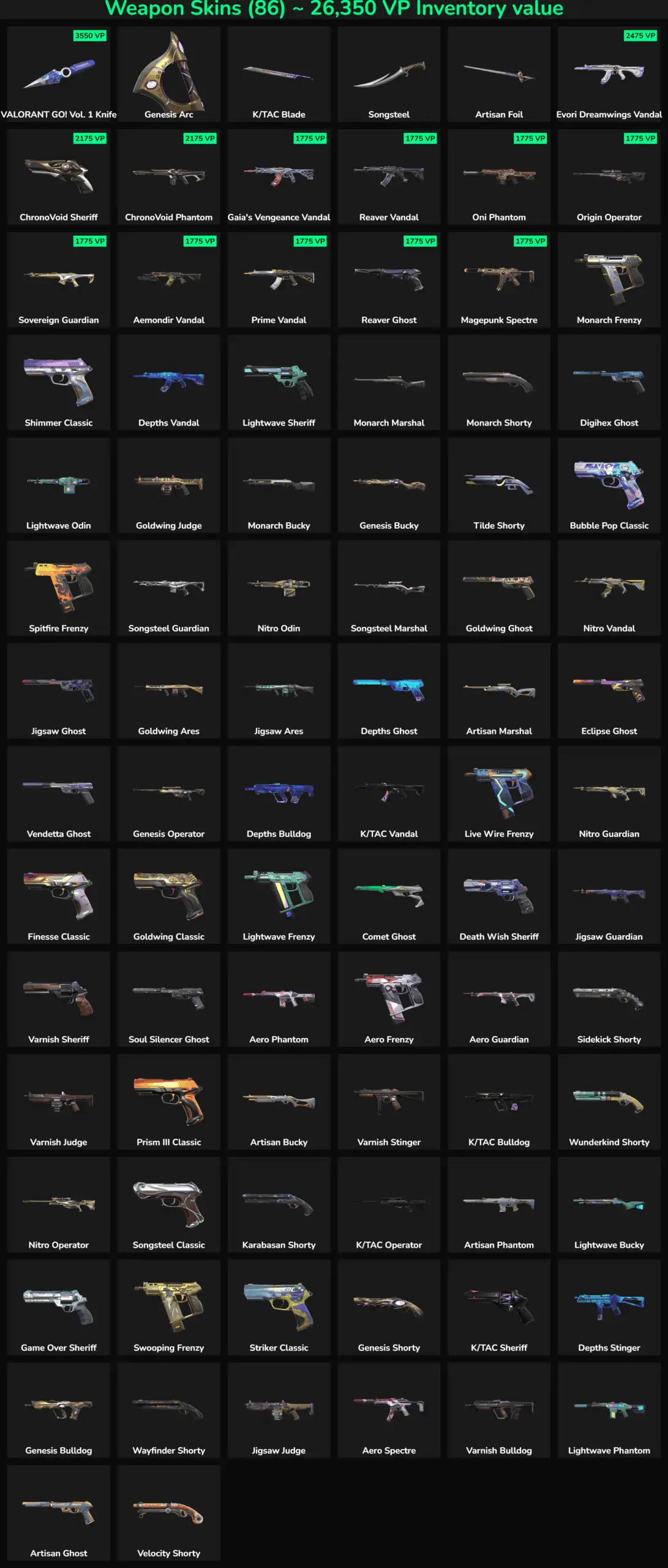 Inactive Fortnite weapon skins for LATAM region, including various styles and rare designs.