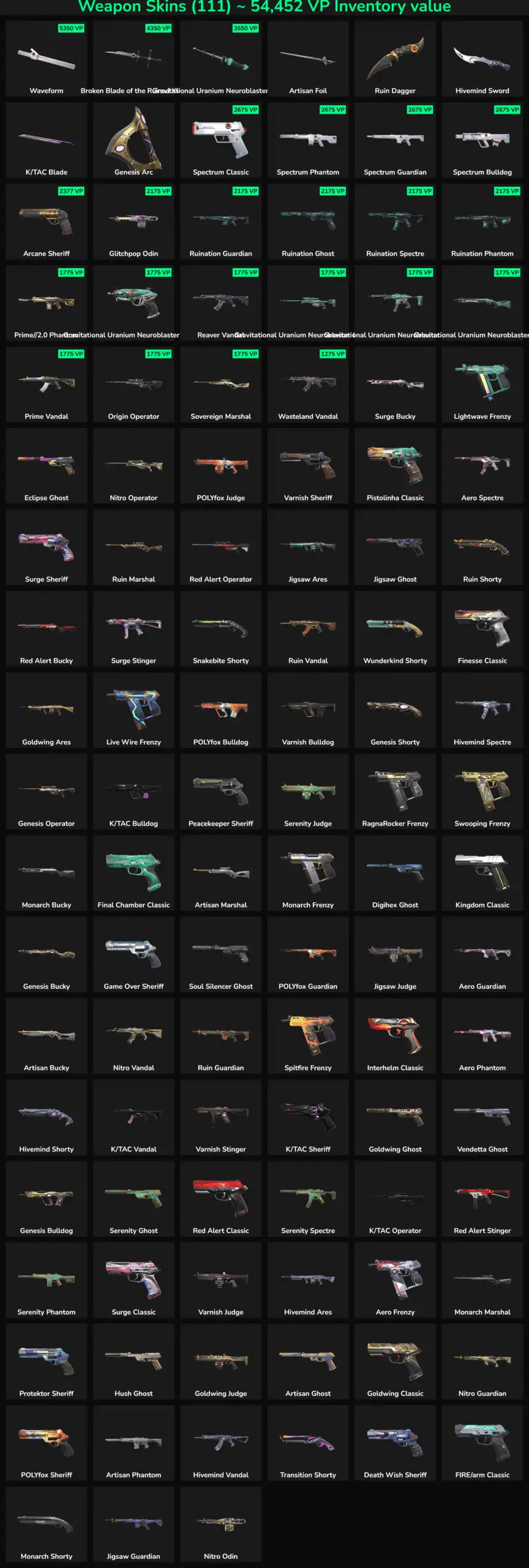Collection of inactive Fortnite skins for LATAM region.