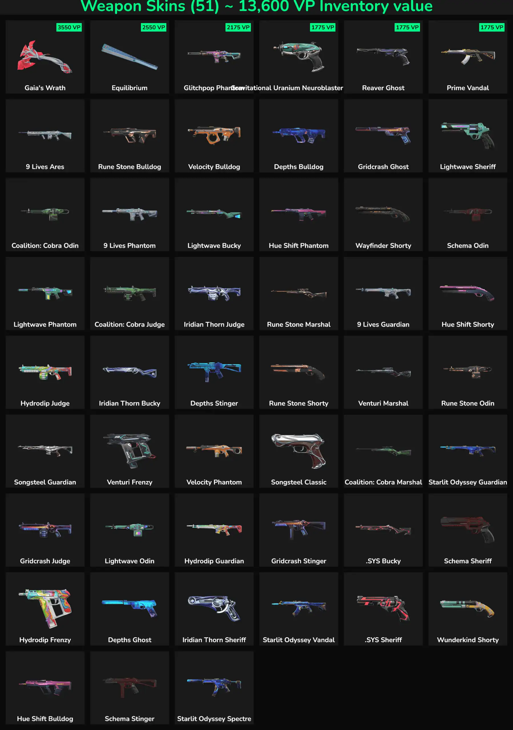 Fortnite skins with inactive status and high inventory value.