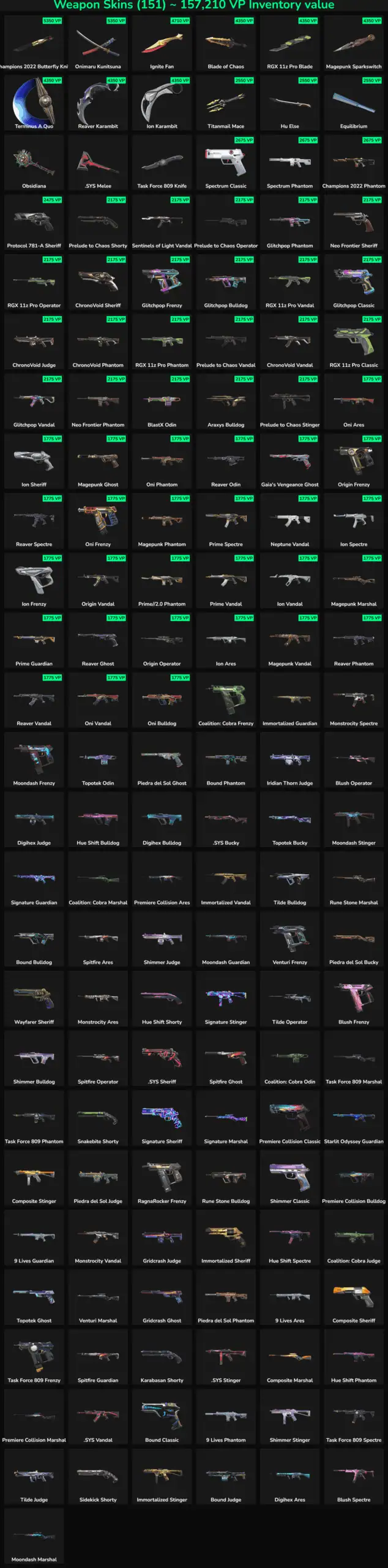Image of various inactive Fortnite skins for North America region.
