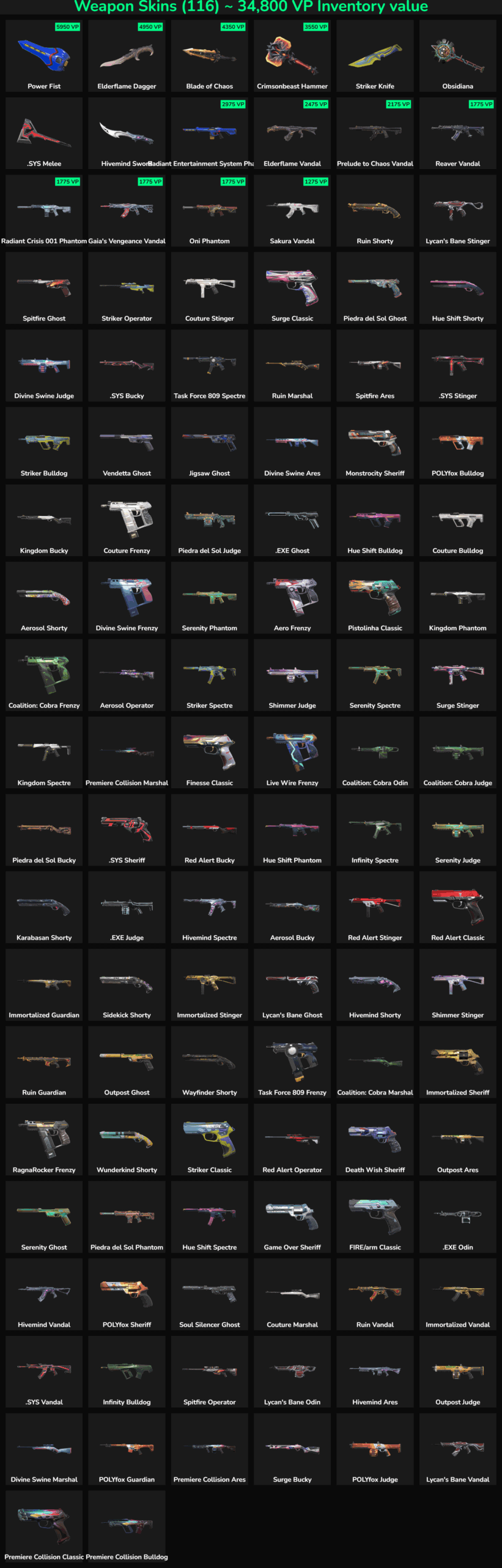 Collection of inactive Fortnite skins for LATAM region.