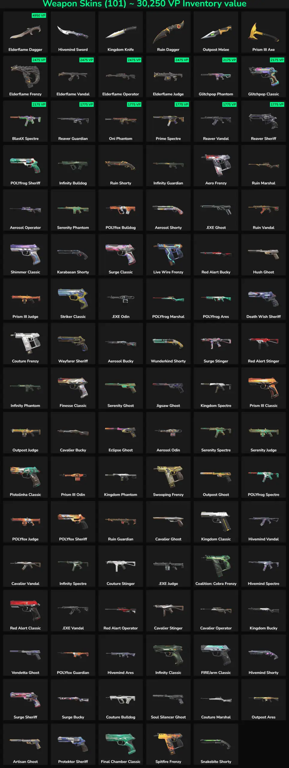 Fortnite weapon skins inactive in LATAM region.