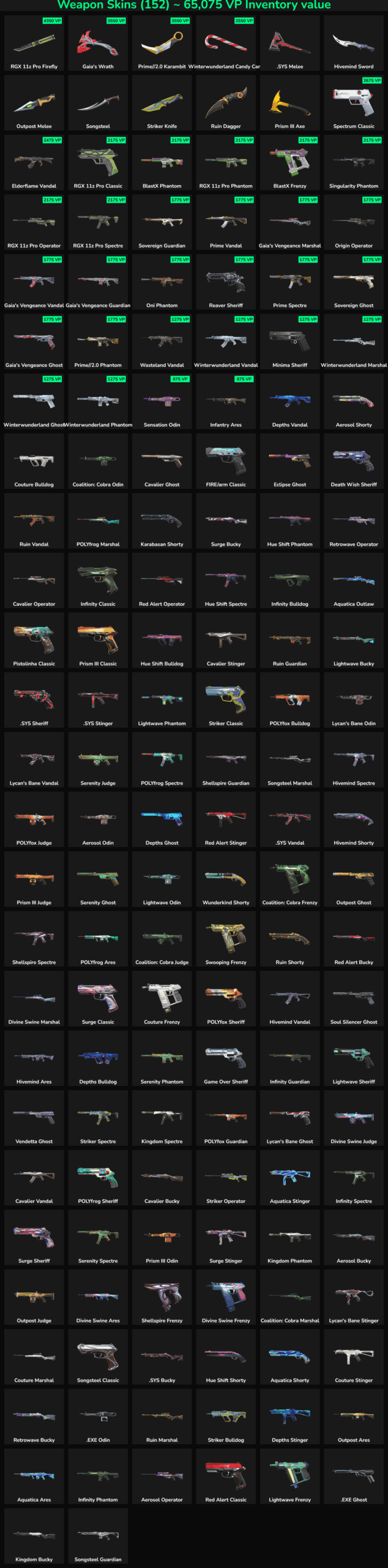 Collection of 152 inactive Fortnite skins for EU players.