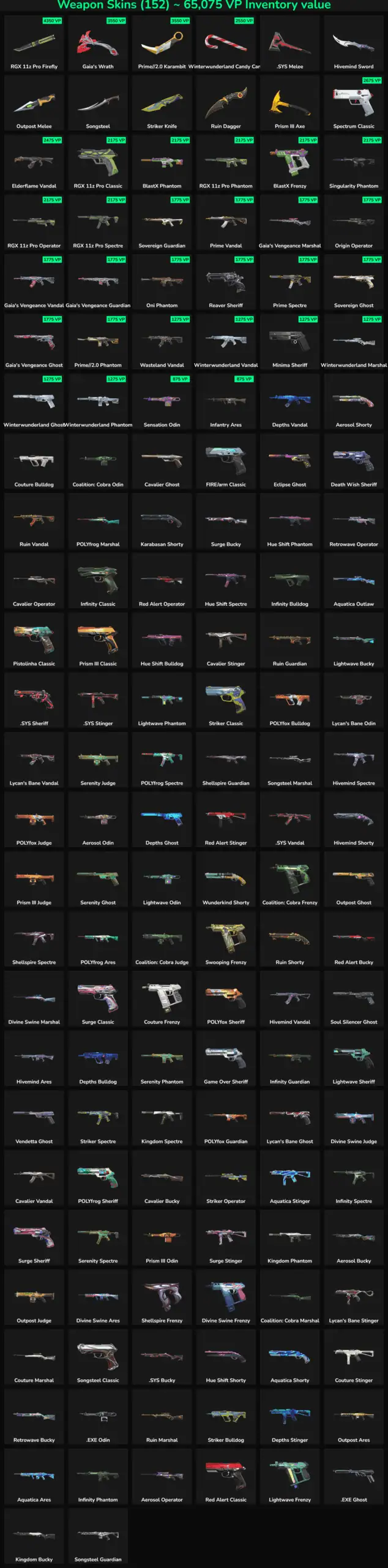 Collection of 152 inactive Fortnite skins for EU players.