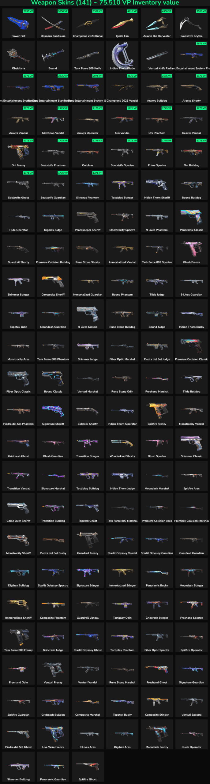 High-quality Fortnite weapons for sale, including rifles, shotguns, and pistols.