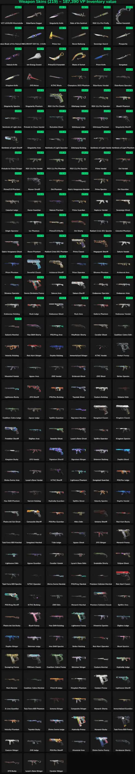 High-quality Fortnite accounts with skins and V-Bucks for sale.