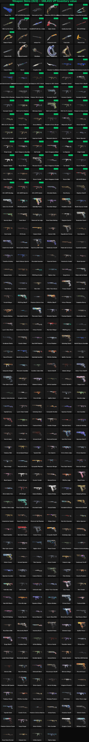 Fortnite account with rare skins, high V-Bucks, and top-tier gear for sale. Perfect for gamers seeki.