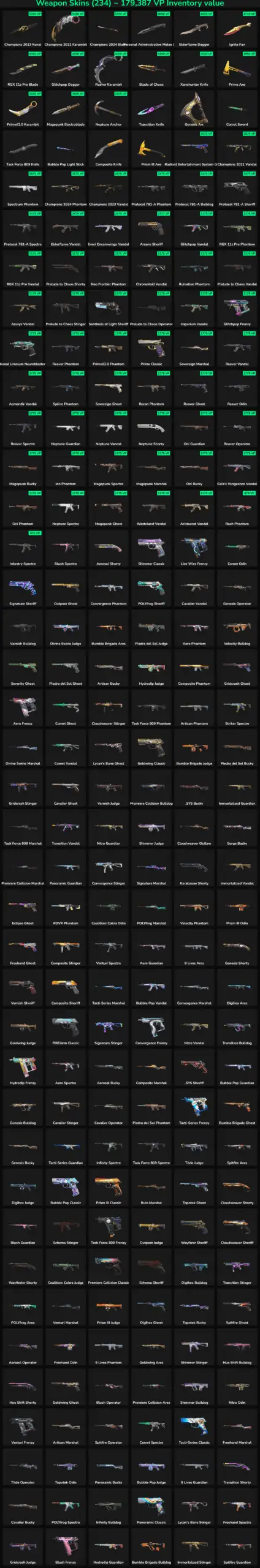 High-quality Fortnite account with rare skins and V-Bucks for sale.